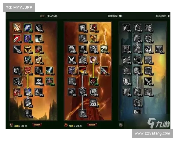 魔兽世界怀旧服攻击力提升天赋全解析 魔兽世界怀旧服攻击力提升天赋全解析